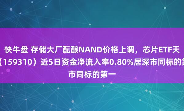 快牛盘 存储大厂酝酿NAND价格上调，芯片ETF天弘（159310）近5日资金净流入率0.80%居深市同标的第一