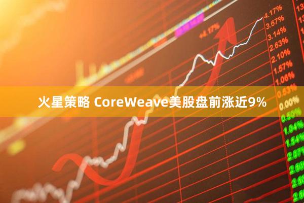 火星策略 CoreWeave美股盘前涨近9%
