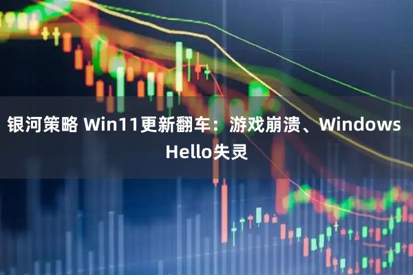 银河策略 Win11更新翻车：游戏崩溃、Windows Hello失灵